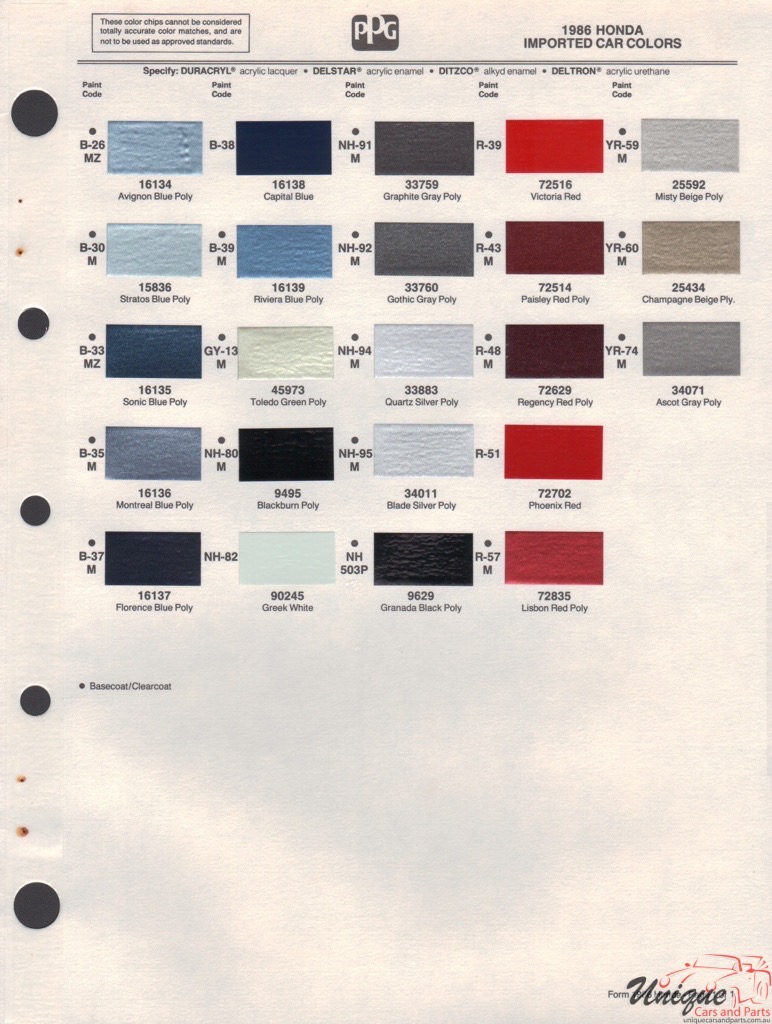 1986 Honda Paint Charts PPG